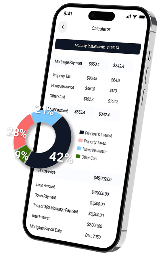 Mortgage Pre-Approval